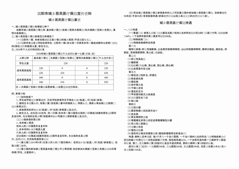 医保局-城乡居民医疗保险宣传资料2019.9.5  A3双面_1.jpg