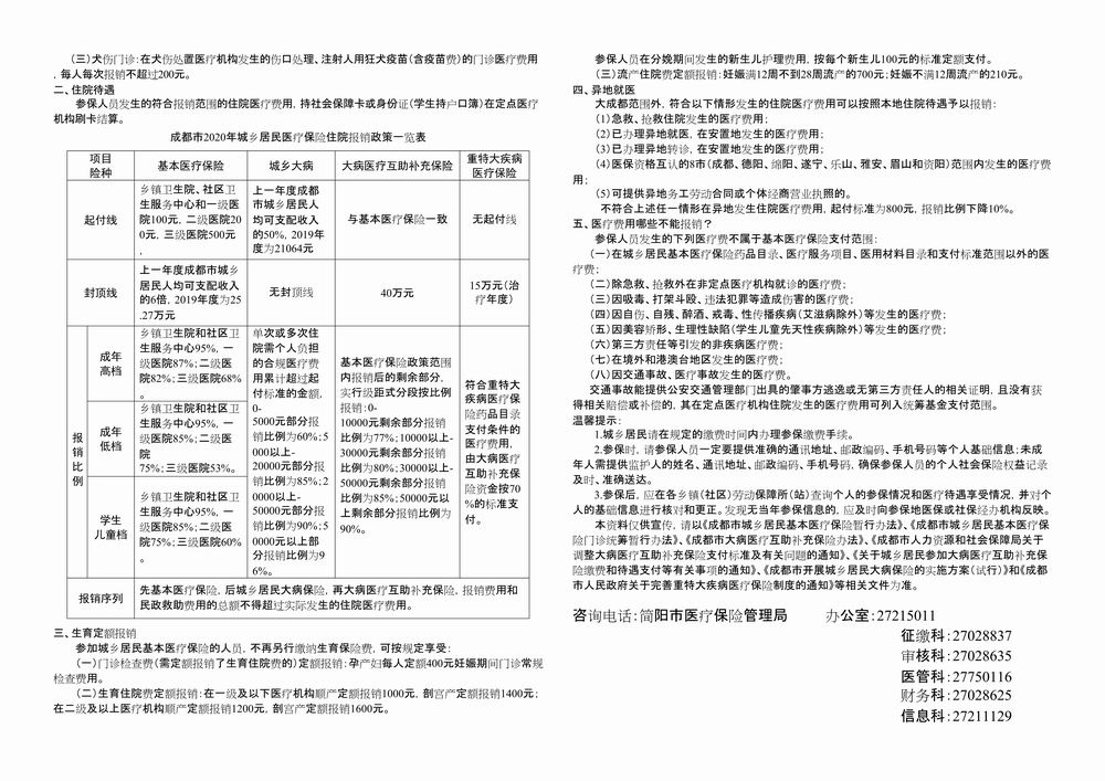 医保局-城乡居民医疗保险宣传资料2019.9.5  A3双面_2.jpg